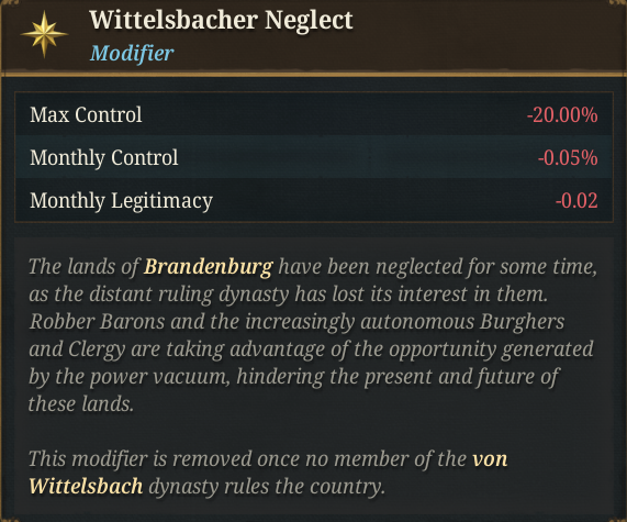 Succession Issues3.png Succession Issues3.png
